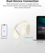 TALIX H30 Hybrid Active Noise Cancelling Headphones, 110H Playtime Hi-Res Audio Bluetooth 6.0 Wireless Over Ear ANC Headphones for Commute/Travel (Off-White)