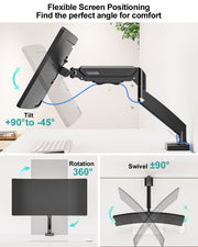 Dual Monitor Arm Desk Mount Fits Max 32 inch Screens, Holds 4.4 to 19.8lbs