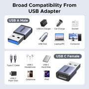 UGREEN USB to USB C Adapter Combo 4-Pack, 10Gbps Type C Converter