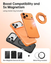 SYNCWIRE for MagSafe Phone Grip, Magnetic Phone Ring Holder