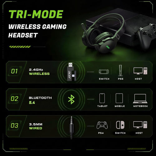 Acer Wireless Gaming Headset for PS5, PC, PS4, Switch, Mac & Laptop, Tri-Mode 2.4GHz Wireless/Bluetooth 5.4/3.5mm Wired, Suspension Headband, 50mm Dynamic Drivers, Detachable ENC Mic, Black