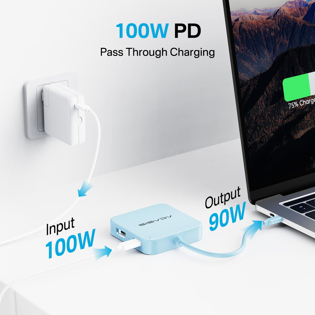 ACASIS USB C Hub 10Gbps, USB C to 4K 60Hz HDMI Adapter for Laptop/MacBook