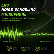 Acer Wireless Gaming Headset for PS5, PC, PS4, Switch, Mac & Laptop, Tri-Mode 2.4GHz Wireless/Bluetooth 5.4/3.5mm Wired, Suspension Headband, 50mm Dynamic Drivers, Detachable ENC Mic, Black