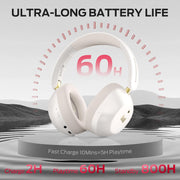 Monster Persona 6th ANC Active Noise Cancelling Headphones, Bluetooth Headphones Over Ear with Bluetooth 6.0, 60H Playtime, HiFi Stereo Audio, 3 EQ Modes, Wireless Headphones for Work Travel, White