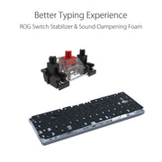 ASUS ROG Falchion Ace 65% RGB Compact Gaming Mechanical Keyboard - Black