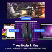 RisoPhy Wireless Gaming Mouse, 3-Mode 2.4G/USB-C/Bluetooth with RGB Backlit