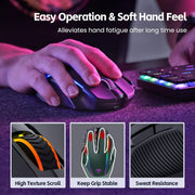 RisoPhy Wireless Gaming Mouse, 3-Mode 2.4G/USB-C/Bluetooth with RGB Backlit