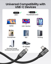 Silkland USB C Monitor Cable Right Angle 5FT, 8K@30Hz 5K/4K@60Hz Display