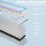 AULA F99 Wireless Mechanical Keyboard,Gasket Structure Hot Swappable Custom Keyboard,RGB Backlit,Creamy Sound,Side Printed PBT Keycaps,2.4GHz/USB-C/BT5.0 Computer Gaming Keyboards