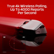HyperX Pulsefire Haste 2 – Wireless Gaming Mouse- Ultra Lightweight, 61g, 100 Hour Battery Life, Dual Wireless Connectivity, Precision Sensor - Black