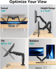 Dual Monitor Arm Desk Mount Fits Max 32 inch Screens, Holds 4.4 to 19.8lbs