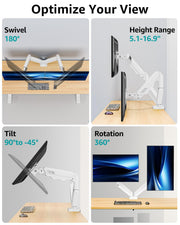 Dual Monitor Arm Desk Mount Fits Max 32 inch Screens, Holds 4.4 to 19.8lbs