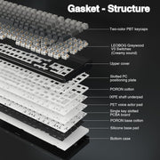 AULA F99 Wireless Mechanical Keyboard,Gasket Structure Hot Swappable Custom Keyboard,RGB Backlit,Creamy Sound,Side Printed PBT Keycaps,2.4GHz/USB-C/BT5.0 Computer Gaming Keyboards
