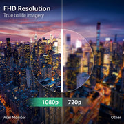 Acer 21.5in FHD 1920x1080 100Hz Office Monitor KB220Q H2bi
