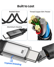 Silkland USB C Monitor Cable Right Angle 5FT, 8K@30Hz 5K/4K@60Hz Display