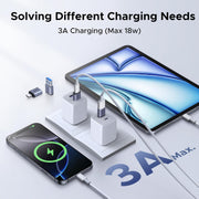 UGREEN USB to USB C Adapter Combo 4-Pack, 10Gbps Type C Converter