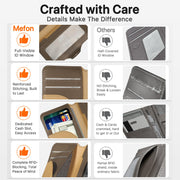 for MagSafe Wallet, Magnetic Phone Wallet RFID Blocking, Minimalist