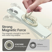 SYNCWIRE for MagSafe Phone Grip, Magnetic Phone Ring Holder