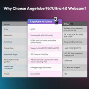 Angetube 4K Webcam with Ring Light, Computer Web Camera for Desktop, Laptop