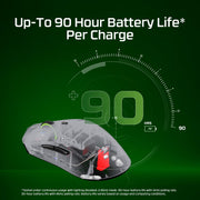 HyperX Pulsefire Haste 2 – Wireless Gaming Mouse- Ultra Lightweight, 61g, 100 Hour Battery Life, Dual Wireless Connectivity, Precision Sensor - Black