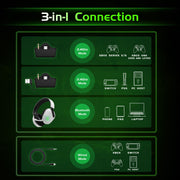 Gvyugke Wireless Gaming Headset for Xbox Series X/S, Xbox One, PS5 - Black