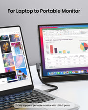Silkland USB C Monitor Cable Right Angle 5FT, 8K@30Hz 5K/4K@60Hz Display