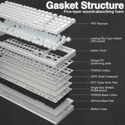 AULA F99 Wireless Mechanical Keyboard,Gasket Structure Hot Swappable Custom Keyboard,RGB Backlit,Creamy Sound,Side Printed PBT Keycaps,2.4GHz/USB-C/BT5.0 Computer Gaming Keyboards