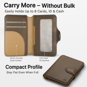 for MagSafe Wallet, Magnetic Phone Wallet RFID Blocking, Minimalist